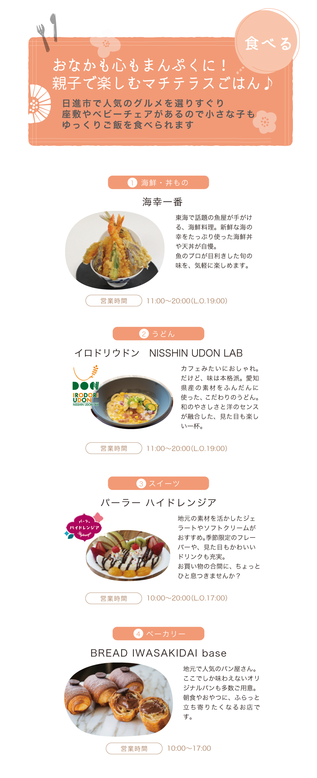食べる