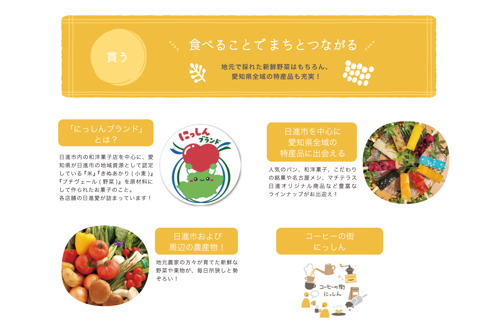 つながる